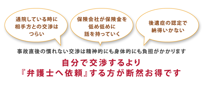 自分で交渉するより弁護士へ依頼する方が断然お得です