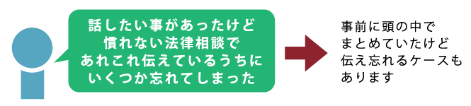 弁護士へ話したい事があったけど忘れてしまった